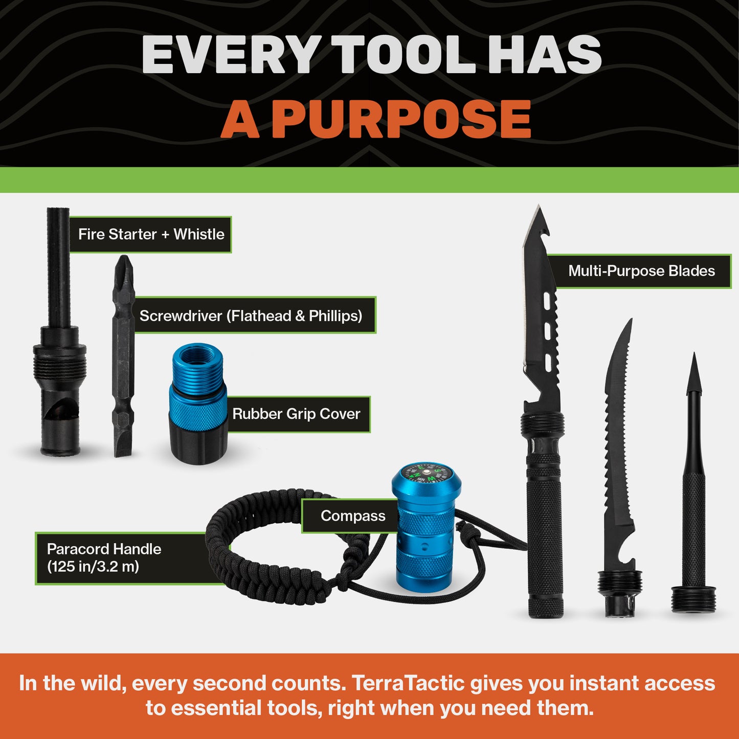 "Blue Terra Tactic hiking stick accessories including grip, cord and multipurpose outdoor attachments"